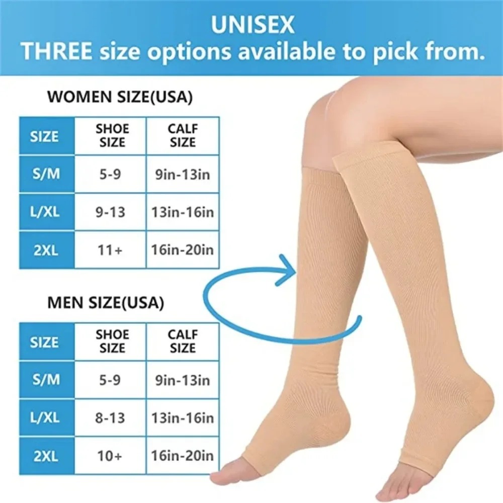 Toeless compressiekousen, medi - Compression Sock Medical recensie en prijs